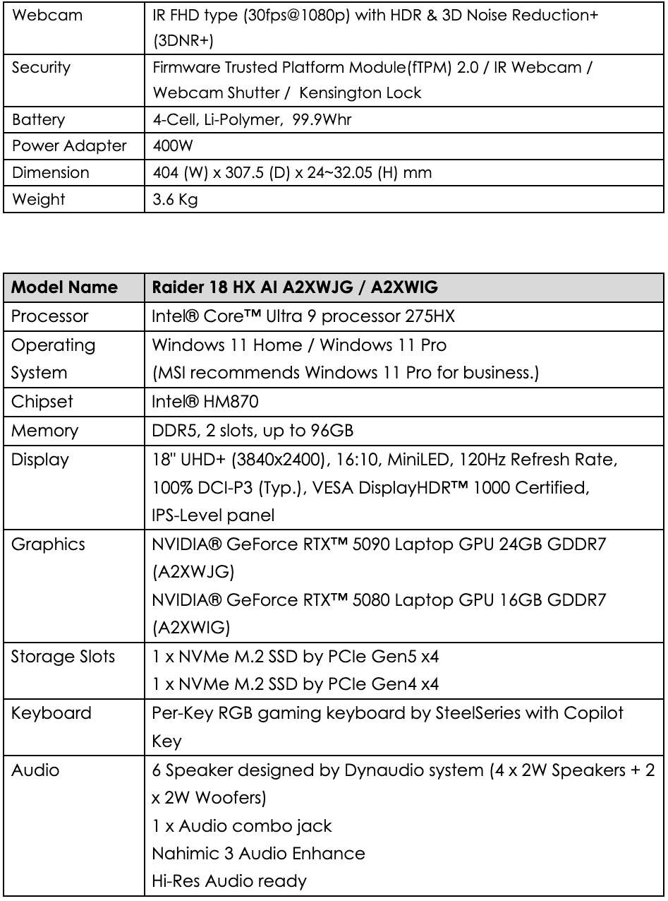 MSI Unveils New Laptop Lineup Featuring NVIDIA GeForce RTX 50 Series at